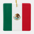 Search for mexico flag christmas tree decorations World flags