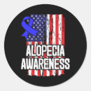 Search for hair loss stickers Awareness