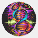Search for molecular stickers Atoms
