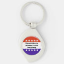 Search for polite key rings Republican