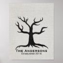 Search for linen paper posters Tree