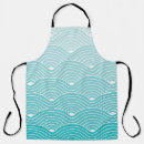 Search for curved aprons Background