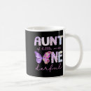 Search for absolutism mugs Definitely absolutely totally completely