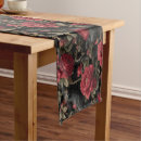 Search for gothic table runners Floral