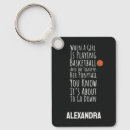 Search for teen girl key rings Women