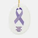 Search for fighting christmas tree decorations Cancer