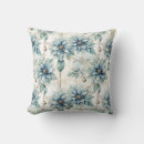 Search for luxury christmas cushions Elegant