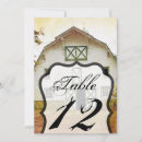 Search for field table cards Country