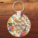 Search for orange wedding key rings Flowers