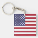 Search for united state key rings Stars and stripes