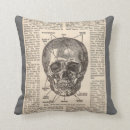 Search for anatomy gifts Skull