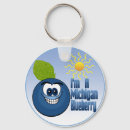 Search for haven key rings Grand
