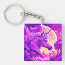Search for horse name key rings Girly