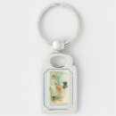 Search for victorian key rings Antique