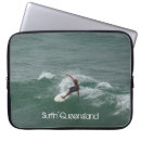 Search for watersports electronics Waves