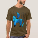 Search for zeus clothing Divination