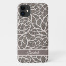 Search for tropical foliage iphone cases Pattern