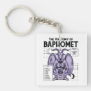 Search for occult key rings Wicca