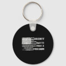 Search for bbq ribs key rings Food