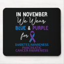 Search for diabetes mouse mats Blue