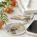 Search for rasta love key rings Rastafari