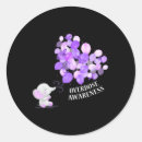 Search for blow up stickers Anti drug design