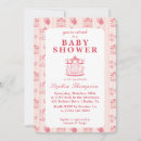 Search for carnival baby shower invitations Whimsical