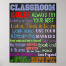 Search for rules for classroom posters Education