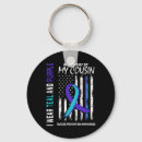 Search for cousin key rings Awareness