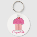 Search for cupcake with cherry key rings Cupcakes