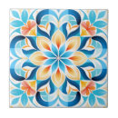 Search for tradition tiles Pattern