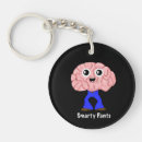 Search for brain key rings Smart