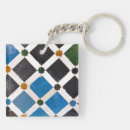 Search for moroccan key rings Geometric