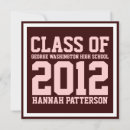 Search for graduation gifts Daughter