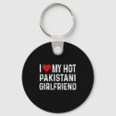 Search for 2026 key rings Vintage