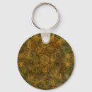 Search for turtle shell key rings Tortoise