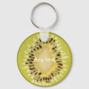Search for green kiwi key rings Kiwis