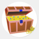 Search for treasure chest stickers Talk like a pirate