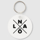 Search for tying key rings Future mr