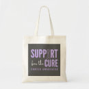 Search for cancer tote bags Support