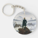 Search for wanderers key rings Nature