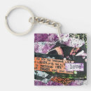 Search for spread key rings Purple