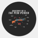 Search for pew pew stickers Animal