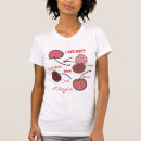 Search for cerise tshirts Red