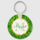 Search for water drop key rings Nature