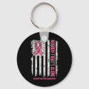 Search for plan rounded key rings Coping strategies