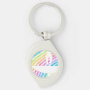 Search for chalice key rings Universalist