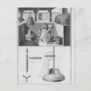 Search for encyclopaedia postcards 18th