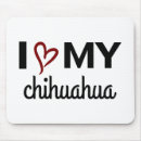 Search for chihuahua mouse mats Pets