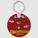 Search for podcaster key rings Movies